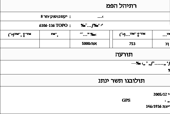 חלון Revit עם לינק DWG שהכיתובים בו מוצגים הפוכים ובתווים לא קריאים.